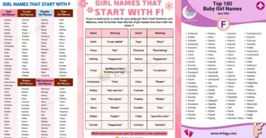 f letter names for girl hindu