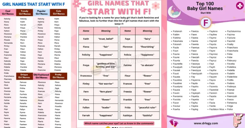 f letter names for girl hindu
