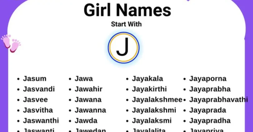 j letter names for girl hindu pdf - read & download